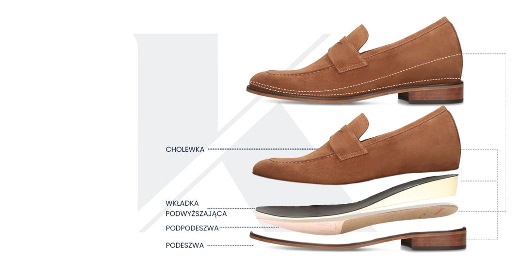 Męskie loafersy podwyższające